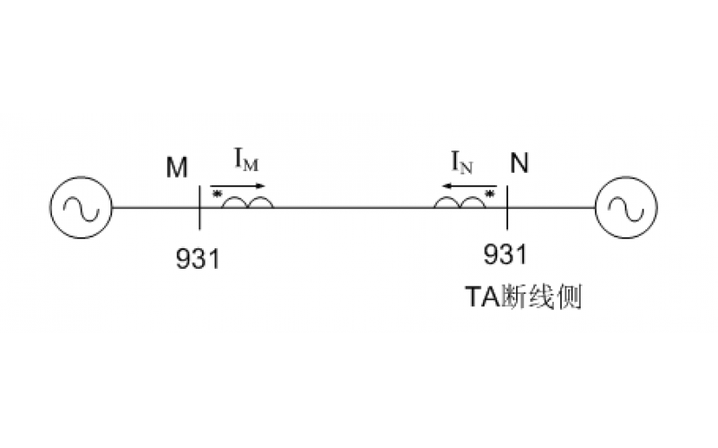 TA断线时，线路差动；さ姆牢蟠胧