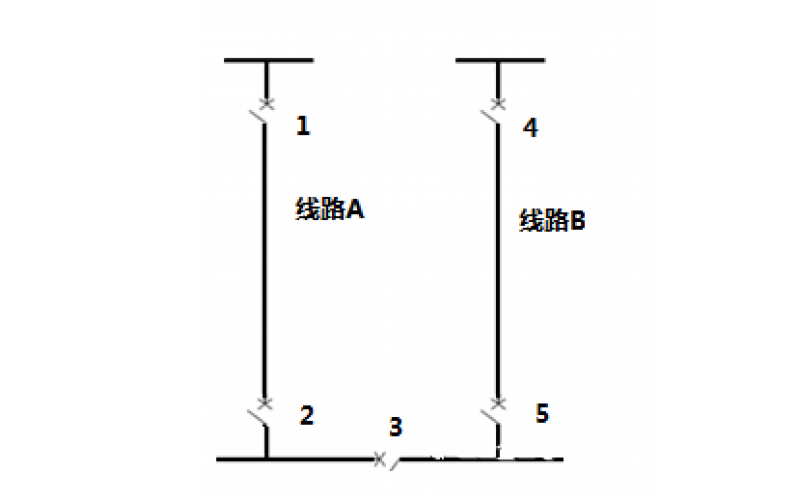 低电阻接地系统倒闸操作造成零序；の蠖