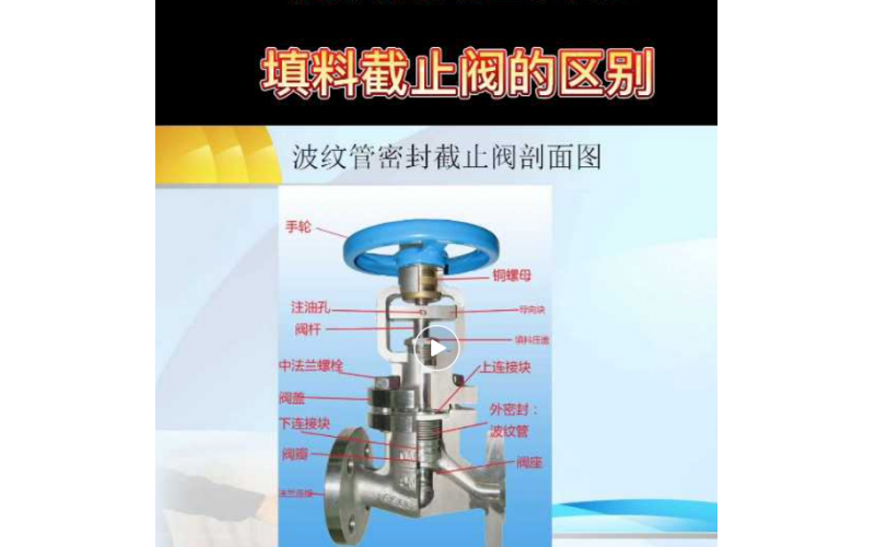 蒸汽系统，如何避免蒸汽的跑冒滴漏