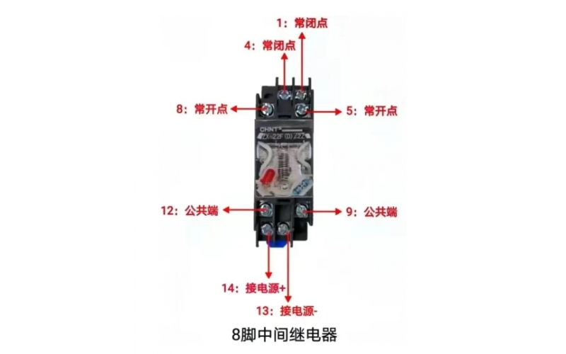 为什么DCS系统DI和DO带中间继电器？